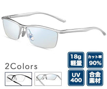 画像をギャラリービューアに読み込む, blue light cut glasses
