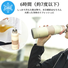 画像をギャラリービューアに読み込む, bottle 500ml
