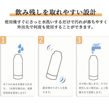 画像をギャラリービューアに読み込む, bottle 500ml
