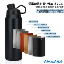 画像をギャラリービューアに読み込む, bottle  1000ml
