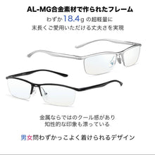 画像をギャラリービューアに読み込む, blue light cut glasses
